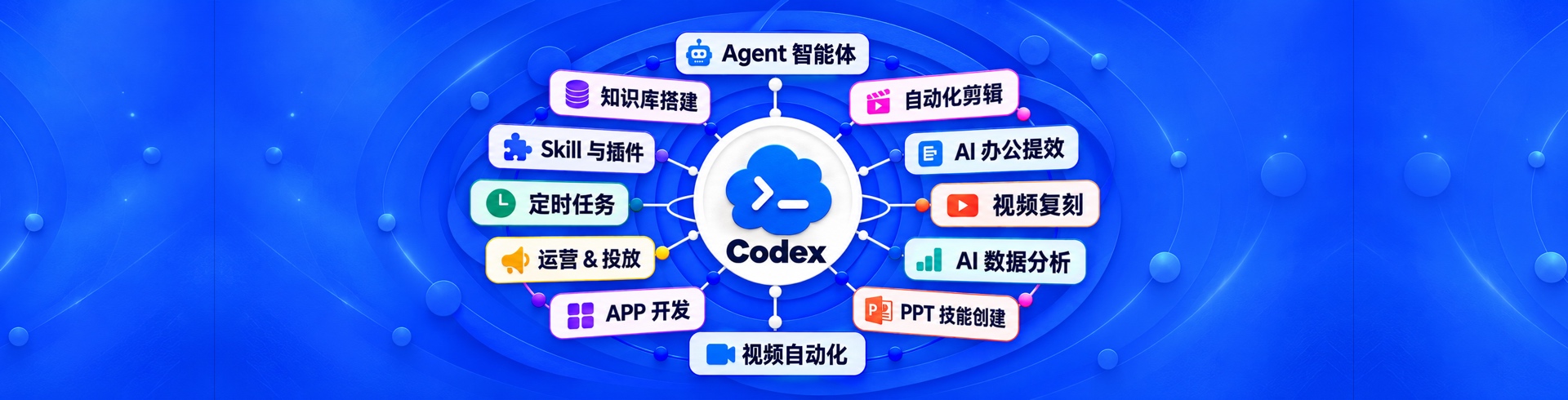 Codex